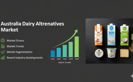 Australia Dairy Alternatives Market is Expected to Reach USD 2591.4 Million by 2025-2033