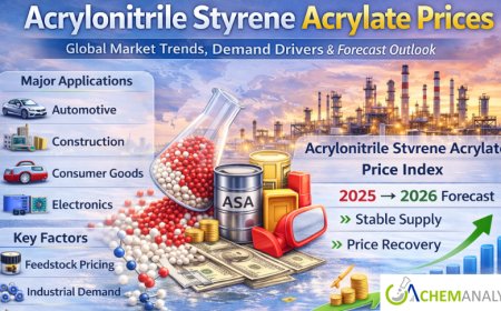 Acrylonitrile Styrene Acrylate Prices: Global Market Trends, Demand Drivers, and Forecast Outlook