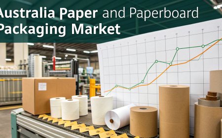 Australia Paper and Paperboard Packaging Market 2025 | Worth USD 4.5 Billion by 2033
