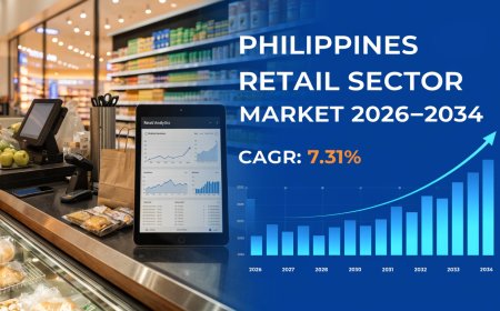 Philippines Retail Sector Market Growth and Analysis Report 2026-2034