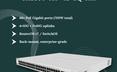 Why CRS354-48P-4S+2Q+RM is a Future-Proof Network Switch