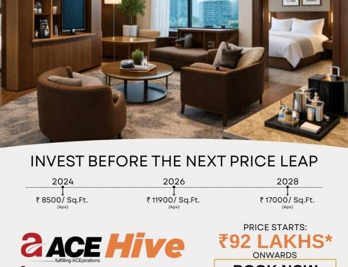 Global Uncertainty, Local Opportunity: The Story of ACE Hive Yamuna Expressway