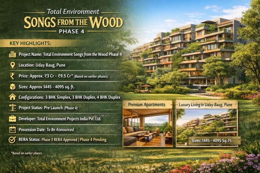 Premium Residential Apartments in Uday Baug – Total Environment Phase 4