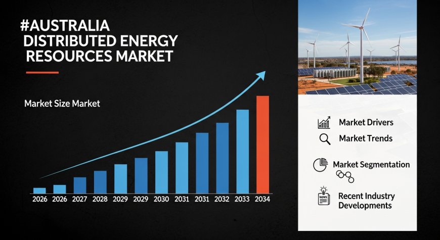 Australia Distributed Energy Resources Market Size, Share, Report 2026-2034