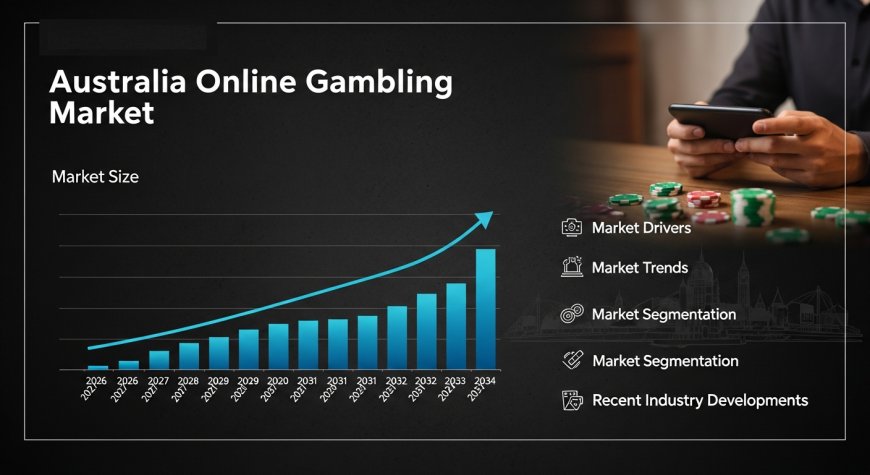 Australia Online Gambling Market 2026 | Worth USD 9.0 Billion by 2034