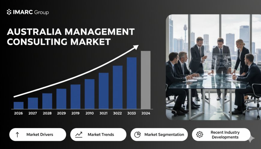 Australia Management Consulting Market Projected to Reach USD 10.4 Billion by 2033