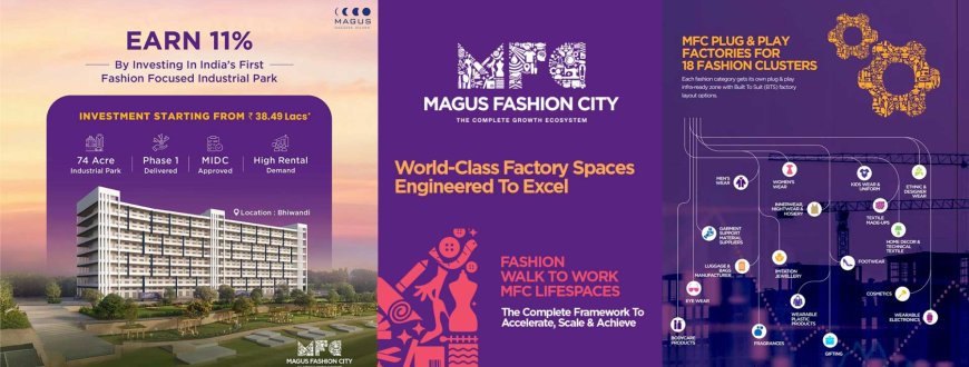 Magus Fashion City Bhiwandi – Shops for Sale on Kalyan Road