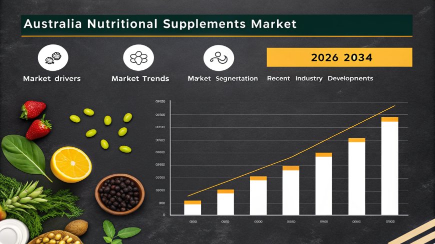 Australia Nutritional Supplements Market Research Report, Share, Size, Trends, Forecast and Analysis 2026-34