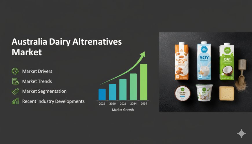 Australia Dairy Alternatives Market is Expected to Reach USD 2591.4 Million by 2025-2033
