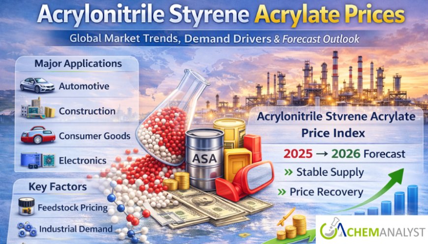 Acrylonitrile Styrene Acrylate Prices: Global Market Trends, Demand Drivers, and Forecast Outlook