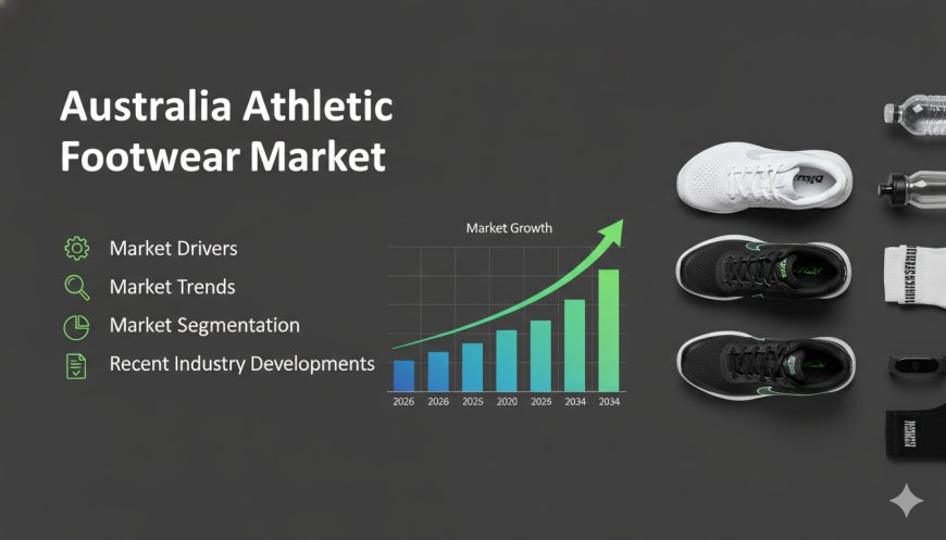 Australia Athletic Footwear Market 2026: Trends, Share, Size, Growth & Forecast till 2034