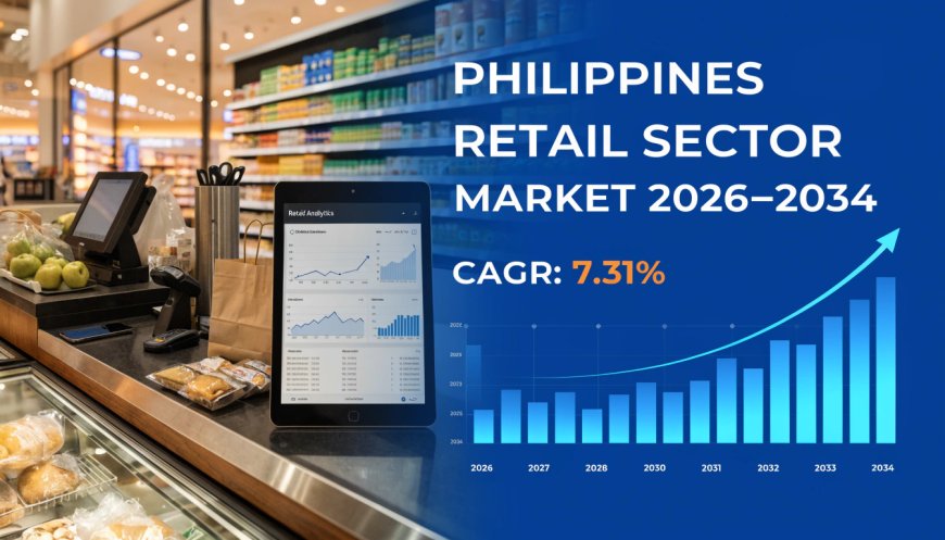 Philippines Retail Sector Market Growth and Analysis Report 2026-2034