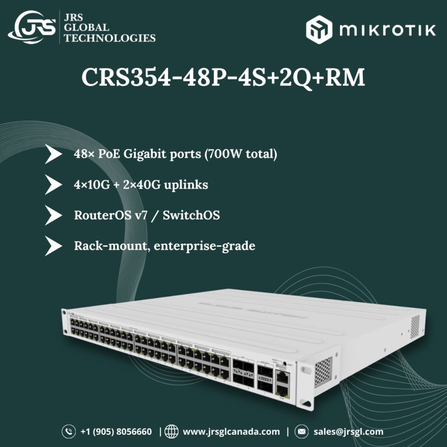 Why CRS354-48P-4S+2Q+RM is a Future-Proof Network Switch