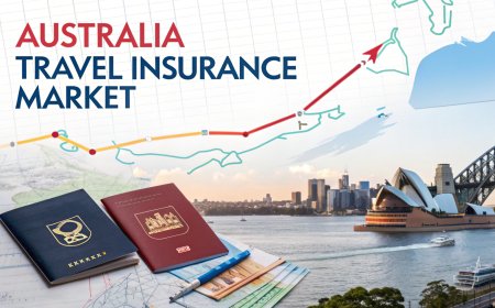 Australia Travel Insurance Market Size, Share, Report 2025–2033