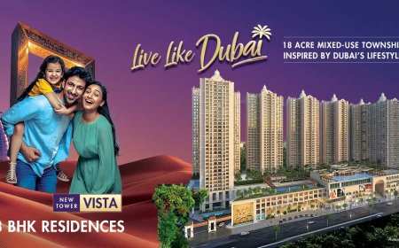 Sai World Dreams Dombivli East | 1, 2 & 3 BHK Flats
