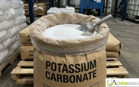 Potassium Carbonate Market: Global Trends, Growth Analysis, and Forecast Outlook