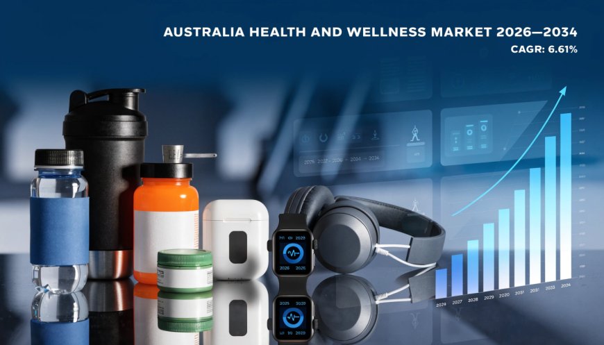 Australia Health and Wellness Market Research Report 2026–2034