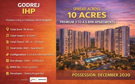Modern Living at Godrej IHP Yelahanka in Bangalore