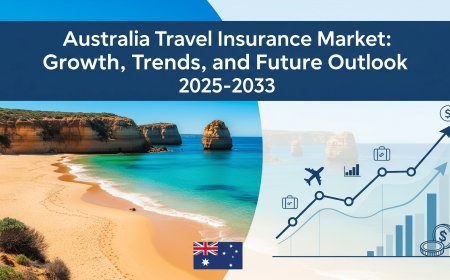 Australia Travel Insurance Market Report: Industry Trends, Share, Size, Growth, Opportunity and Forecast 2026-2034