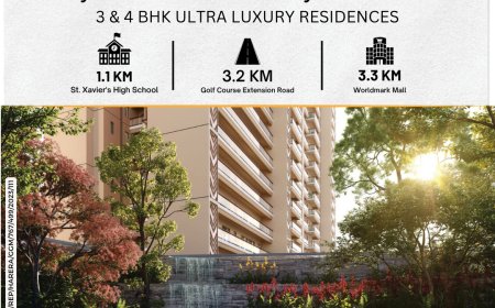 Godrej Aristocrat Gurgaon 2026 – Current Price, Availability & Investment Analysis