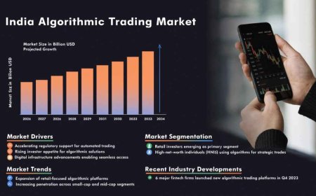 India Algorithmic Trading Market: Navigating the High-Frequency Financial Frontier