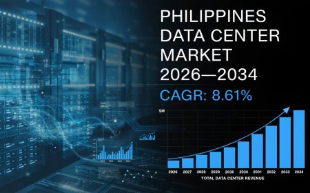 Philippines Data Center Market Research Report 2026-2034