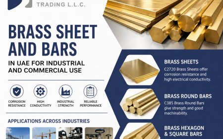 Brass Sheet and Bars in UAE for Industrial and Commercial Use