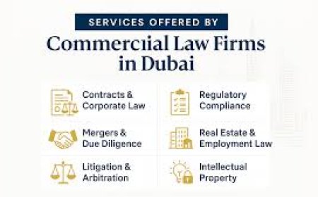 How Commercial and Patent Law Works for Businesses in Dubai