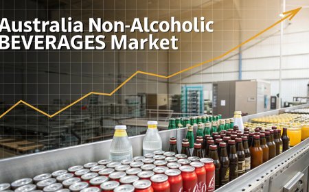 Australia Non-Alcoholic Beverages Market Size, Share, Report 2026-2034