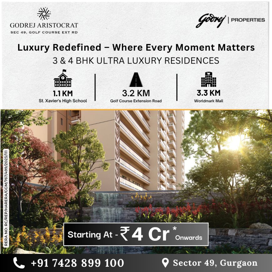 Godrej Aristocrat Gurgaon 2026 – Current Price, Availability & Investment Analysis