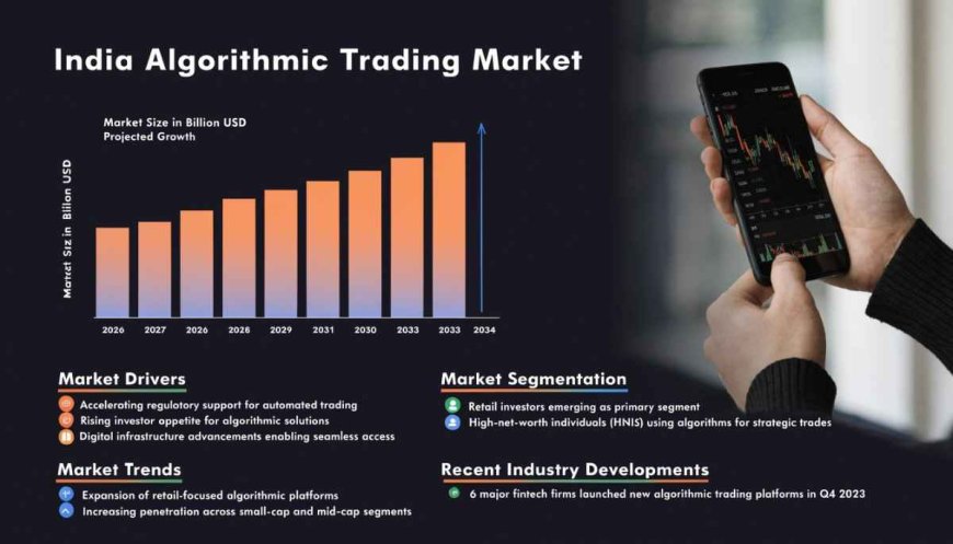 India Algorithmic Trading Market: Navigating the High-Frequency Financial Frontier