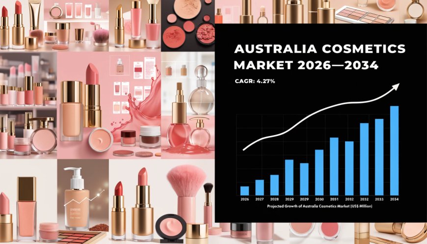 Australia Cosmetics Market 2026–2034: Industry Trends and Growth Report