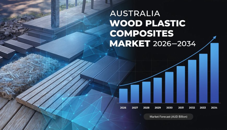 Australia Wood Plastic Composites Market  Projected to Reach USD 273.7 Million by 2034