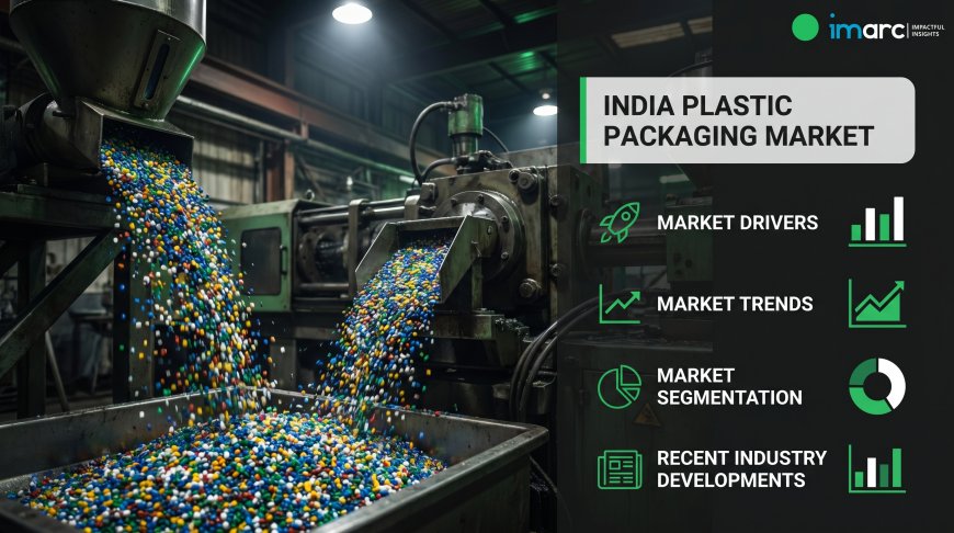 India Plastic Packaging Market Forecast to 2034: Evaluating $17.3 Bn Growth Trajectory, Barrier-Enhanced Tech Trends & Size Analysis