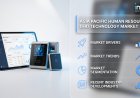 Asia Pacific Human Resource (HR) Technology Market Industry Growth 2025-2033: Evaluating Recruitment Opportunities, 6.29% CAGR & Share Analysis