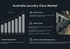 Australia Laundry Care Market Size, Share & Report 2026-2034