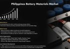 Philippines Battery Materials Market Keyword Market Size, Share, Report 2026-2034