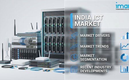 The 2034 Strategic Market Outlook: 7.82% CAGR Analysis in the India ICT Market Research Report and AI-Ready Infrastructure