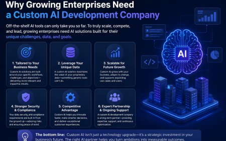 Why Growing Enterprises Need a Custom AI Development Company