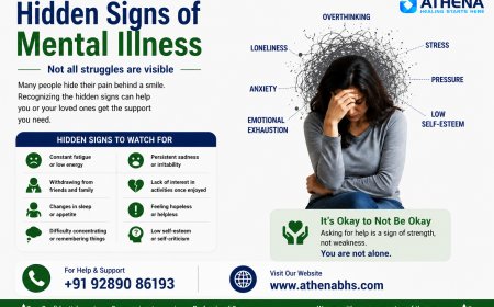How to Spot the Hidden Signs of Mental Illness in Someone You Love
