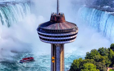 Best Niagara Falls Tours Canada for Once-in-a-Lifetime Memories