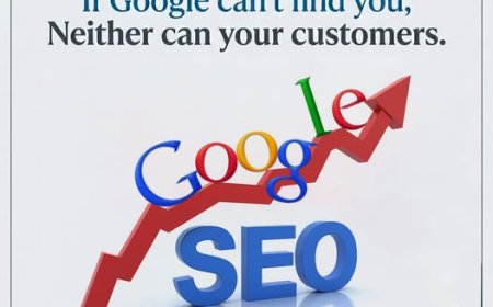 SEO Services in Lahore Driving Advanced Success