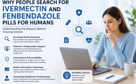 Why People Search for Ivermectin and Fenbendazole Pills for Humans