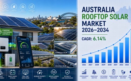 Australia Rooftop Solar Market Size, Share, Trends and Growth Report 2026-2034