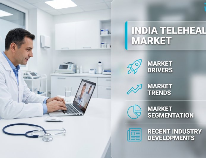 22.04% CAGR Growth Strategy: The India Telehealth Market Research Report and USD 5.8 Billion Valuation