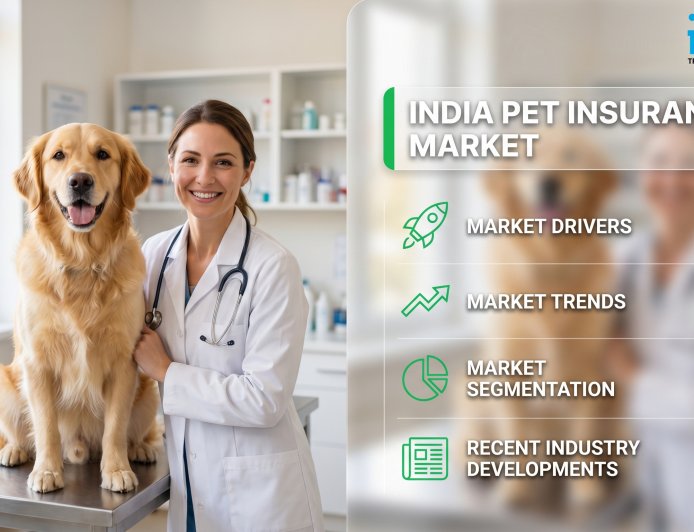 India Animal Health Market, Size, Share, Analysis, Growth, Forecast 2026-2034