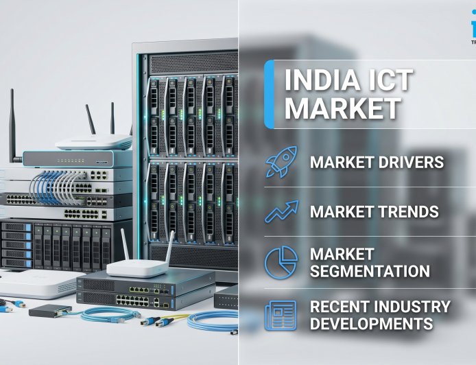 The 2034 Strategic Market Outlook: 7.82% CAGR Analysis in the India ICT Market Research Report and AI-Ready Infrastructure