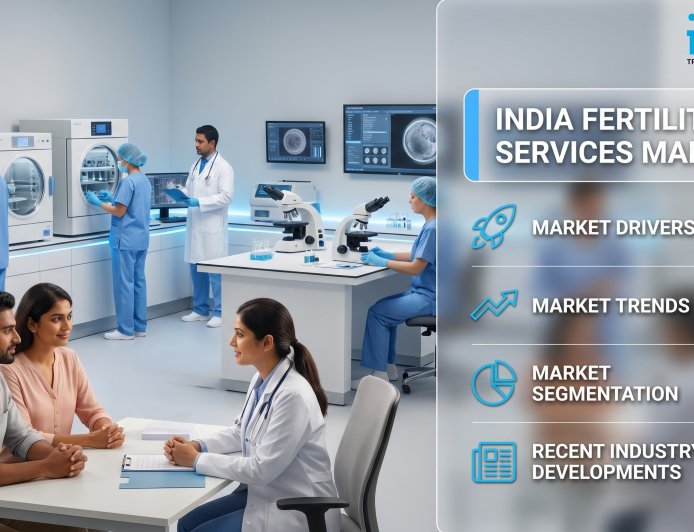 India Fertility Services Market, Trends, Share, Size, Growth, Outlook, Report 2034