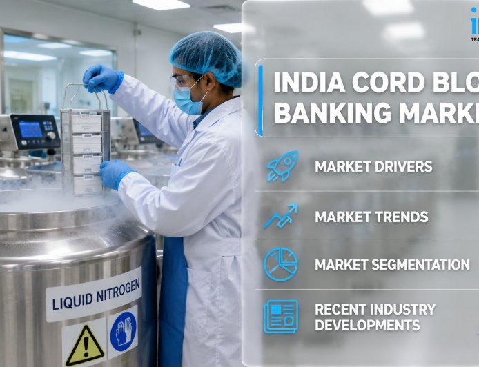 India Cord Blood Banking Market 2026: Statistics, Analysis and Forecast Report by 2034
