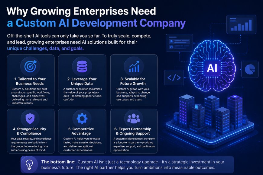 Why Growing Enterprises Need a Custom AI Development Company